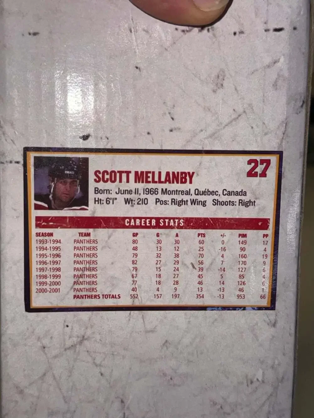 Scott Mellanby Florida Panthers 20th Anniversary Limited Edition Bobblehead
